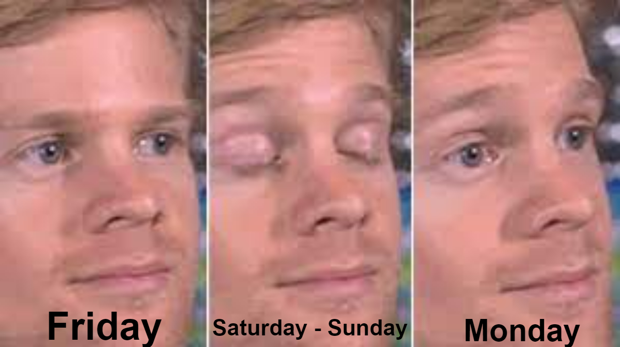 Weekends Be Like... 1 blinking guy meme