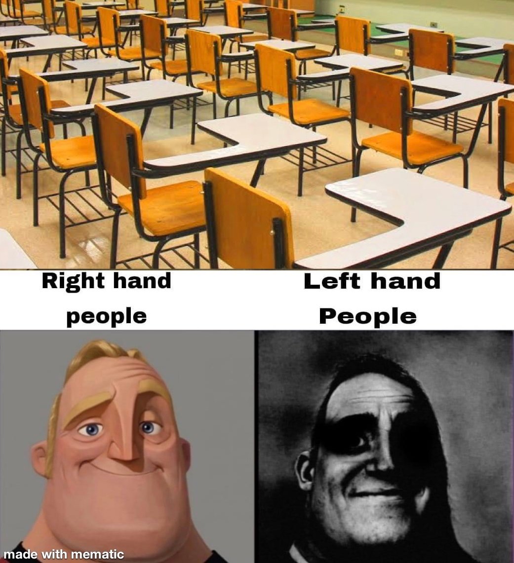 Right Hand People Vs Left Hand People meme - Chameleon Memes