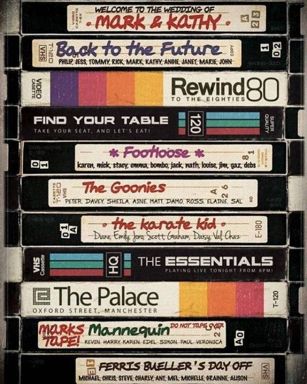 40 Nostalgic Things That Will Take You Back To The Sweet Memory Lane 14 Movie collection