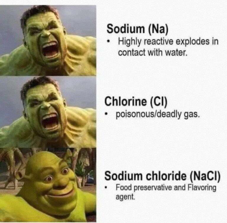 35 Chemistry Memes That Will Make You High On Humor - Funny