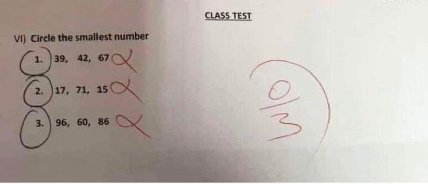 class test meme