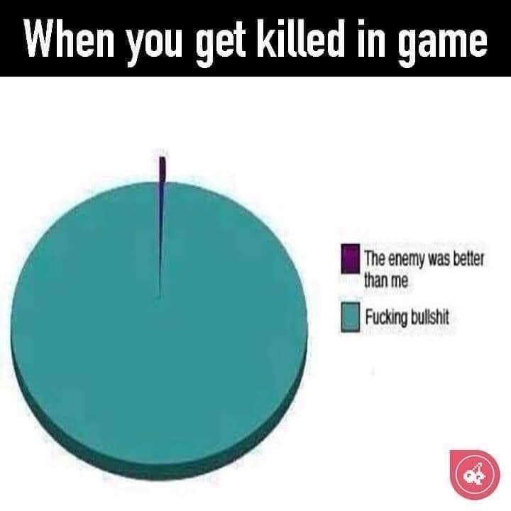 25 Laughter-Inducing Memes You Didn't See Coming 4 Getting killed in a game - laughter-inducing memes