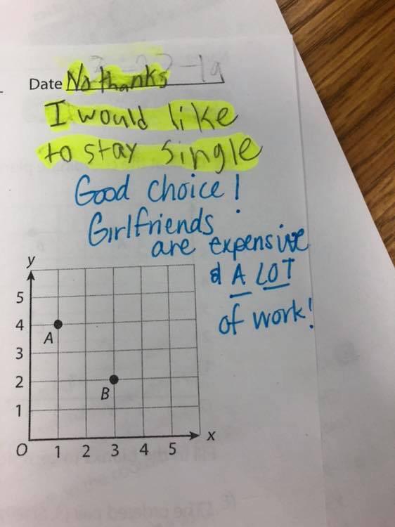 25 Hilarious Comments & Doodles Left By Teachers on Students' Tests 8 I would like to stay single - Comments & Doodles Left By Teachers
