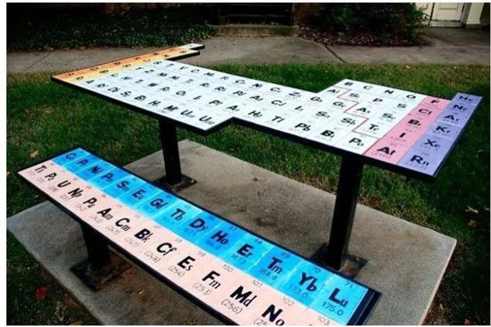 45 Hilarious Science Memes That Will Make Your Brain Cells Dance 26 periodic table - Science Memes