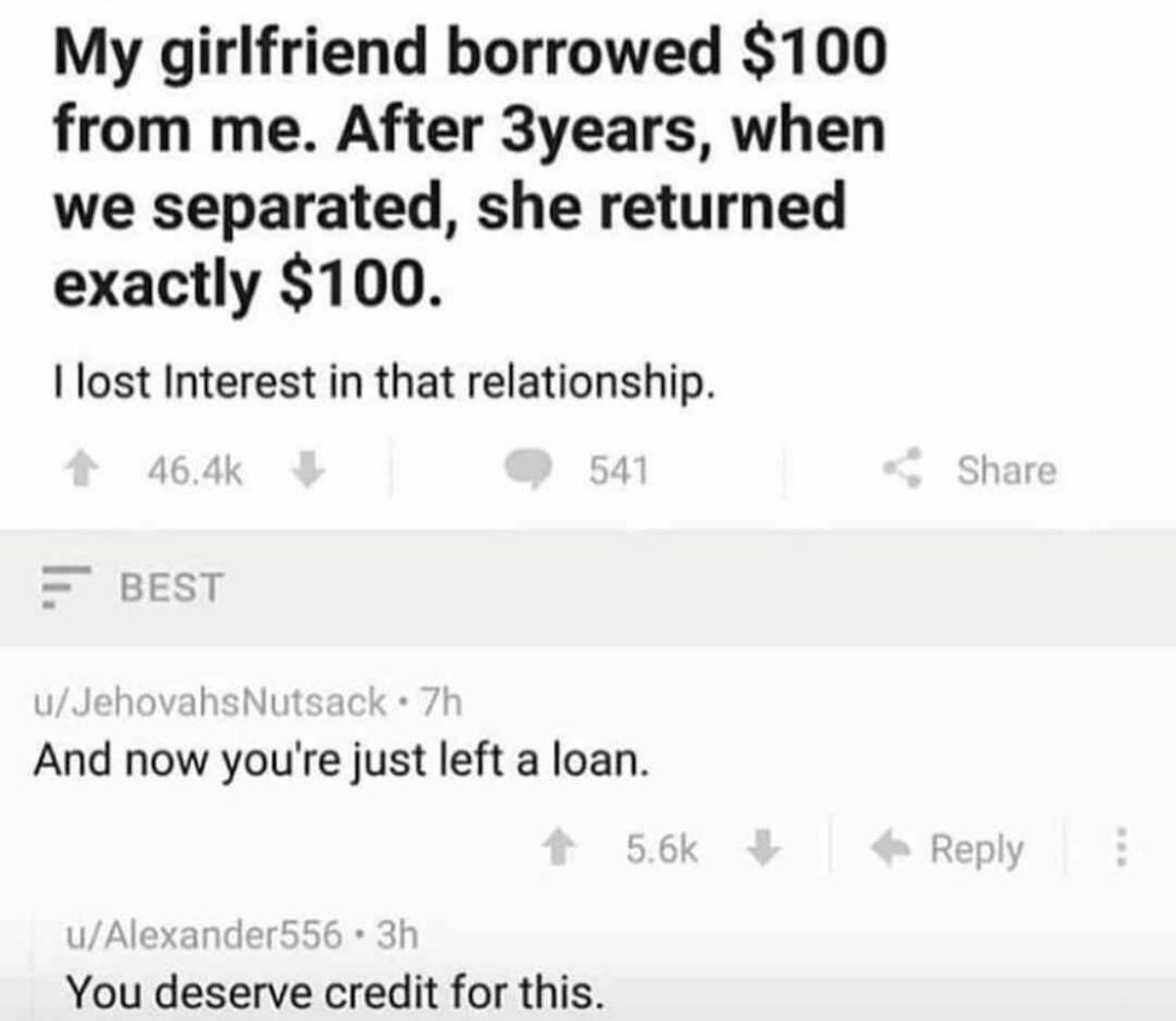 25 Funny Sunday Memes to Make Your Lazy Day Hilarious 10 I lost intrest in that relationship - Funny Sunday Memes