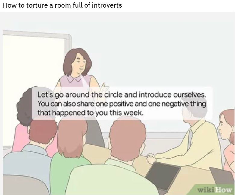 Wiki How Memes: 45 Times the Internet Turned Instructions into Comedy Gold 24 Room full of introverts - Wiki How Memes