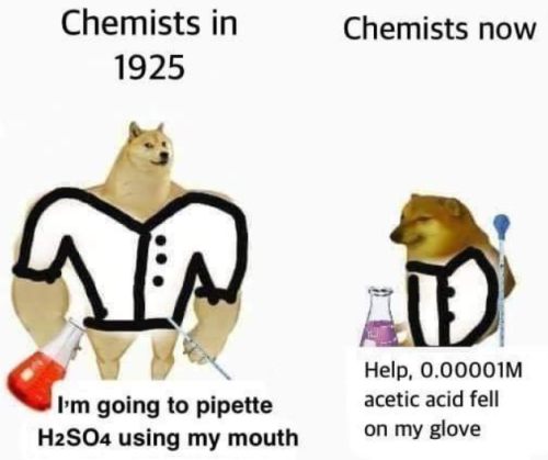 Chemist in 1925 vs 2023 Lab Safety Memes