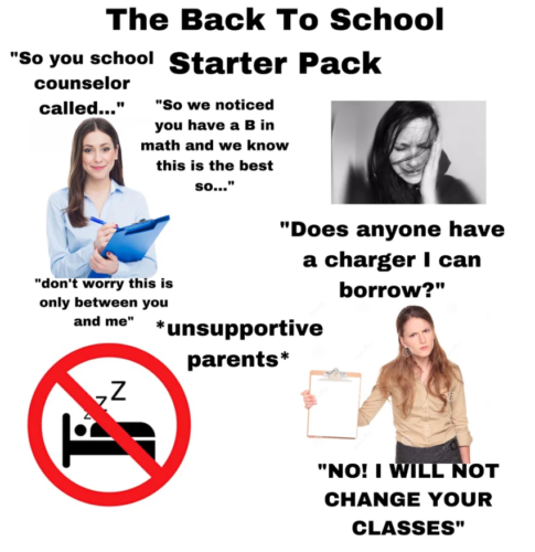 30 Hilarious Back to School Memes That Perfectly Capture the Mixed Emotions of Students, Parents and Teachers 18 The Back to School Starter Pack Back to School Memes
