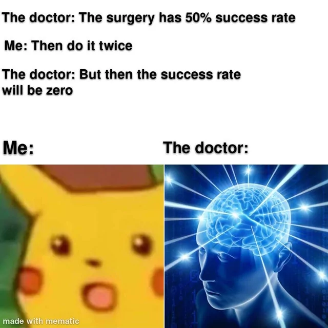 15 'Knee Surgery Memes' to Make You Laugh Through the Pain 2 50 percent chance