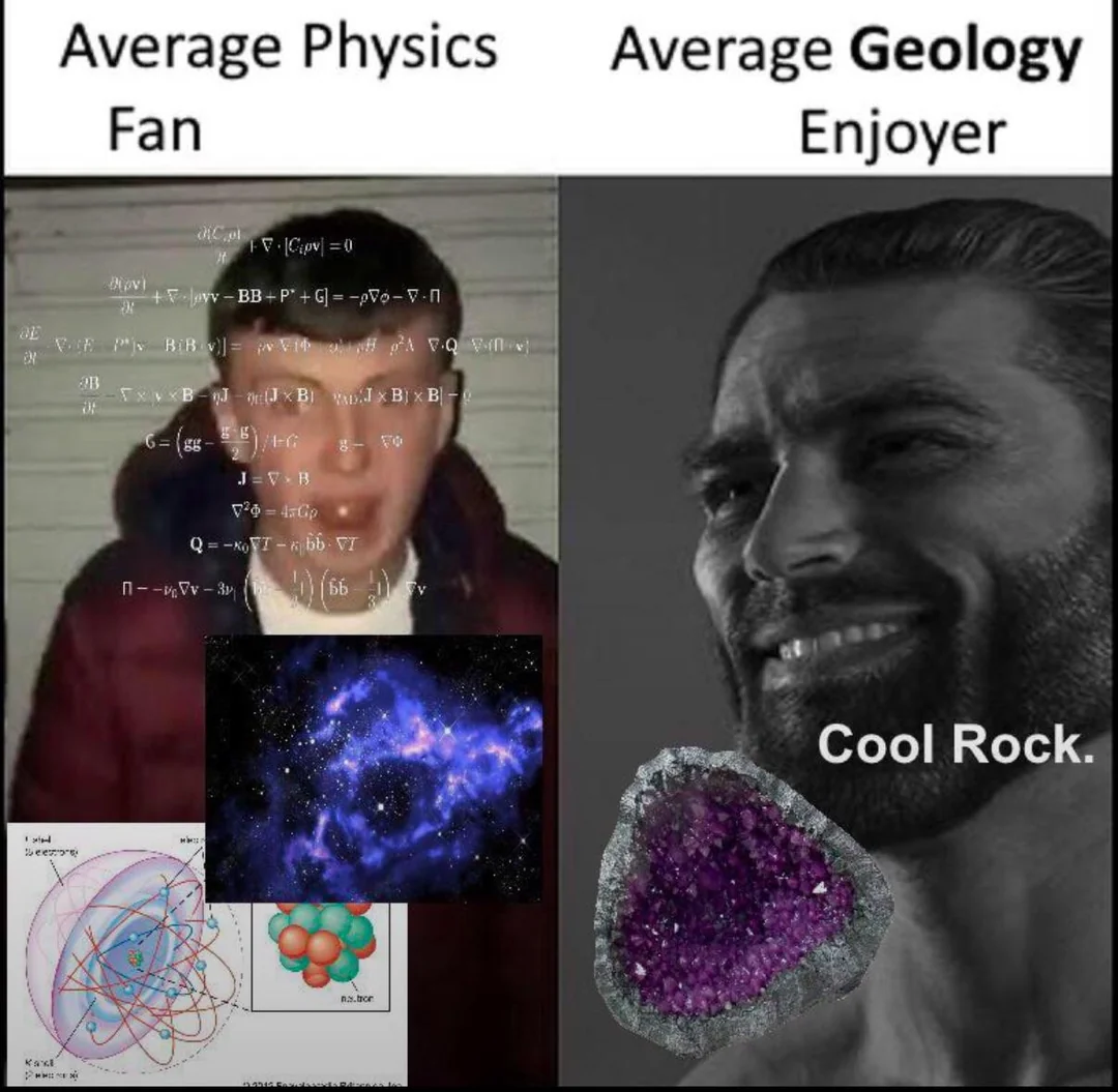 25 Geology Memes for a Rock-Solid Chuckle! 23 Average physics fan