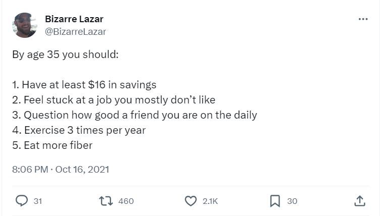 20 Funny Work Posts To Look at When You Should Be Working 3 By age 35 you should - Funny Work Posts