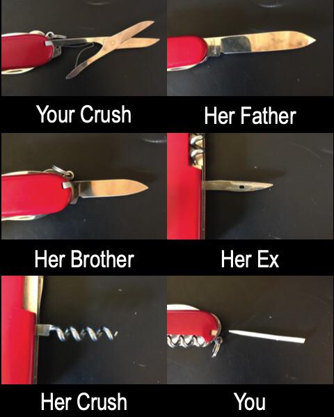 30 Crush Memes That Sum Up the Awkwardness of Secret Admirations 27 Your crush - Crush Memes