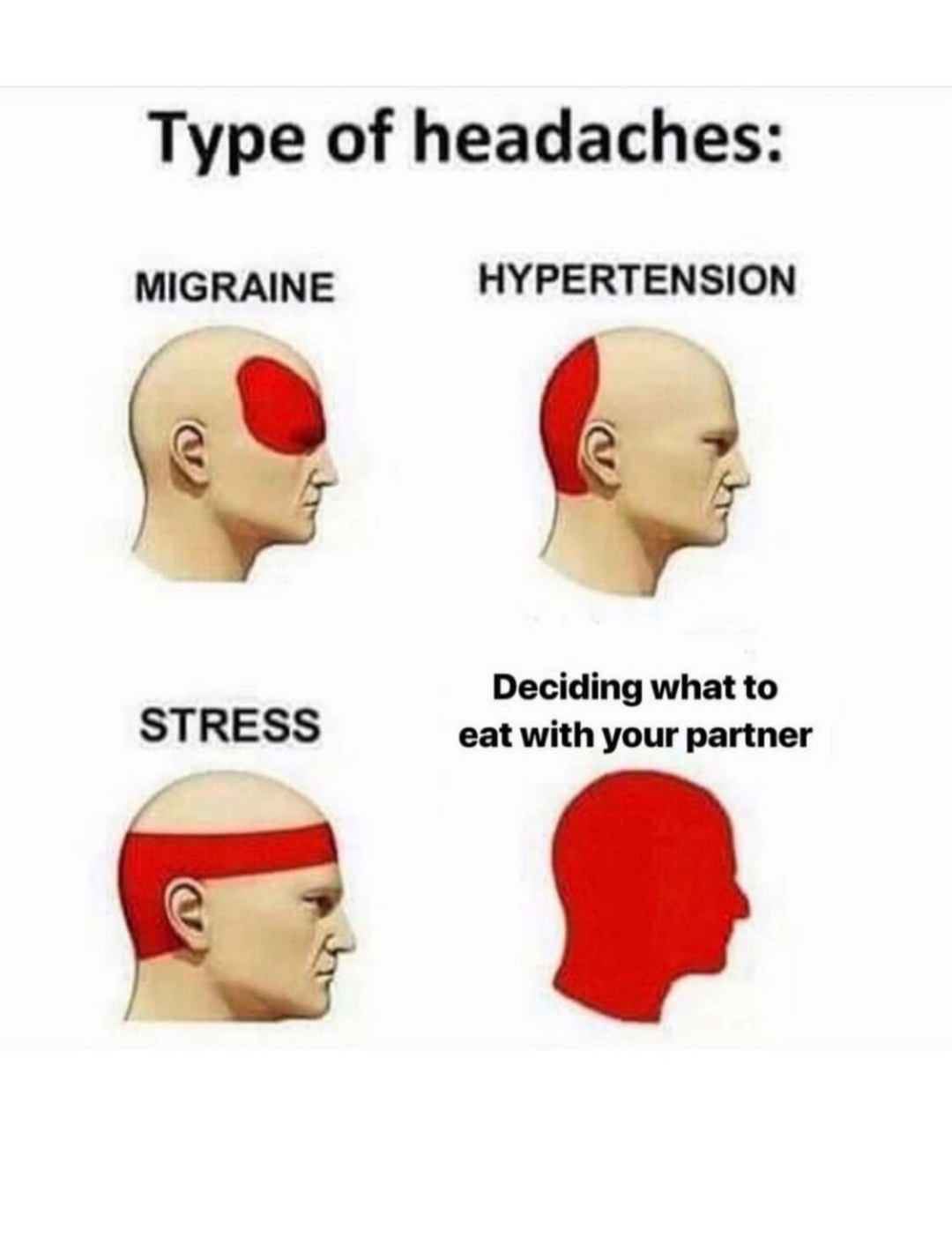 40 Married Memes That Unveils The Secrets Of Married Life 26 Deciding what to eat