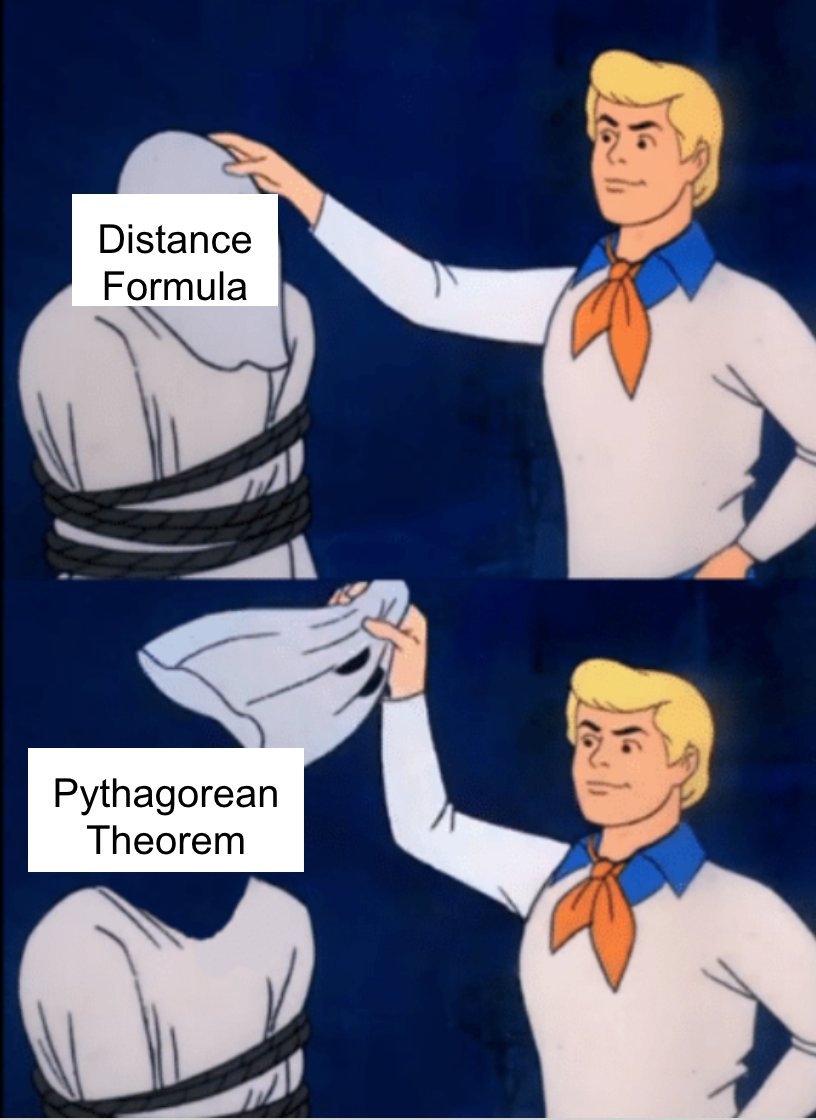 Distance formula