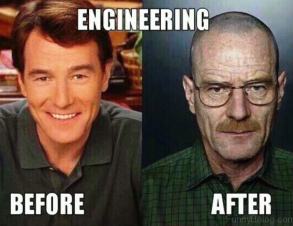 25 Memes Tailored for a Quick Break 2 engineering