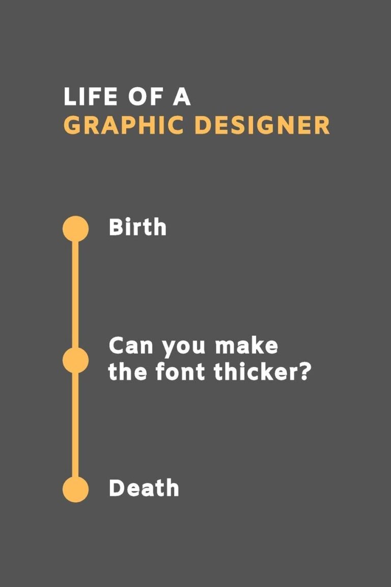 25 Graphic Design Memes Every Designer Can Relate To - Funny