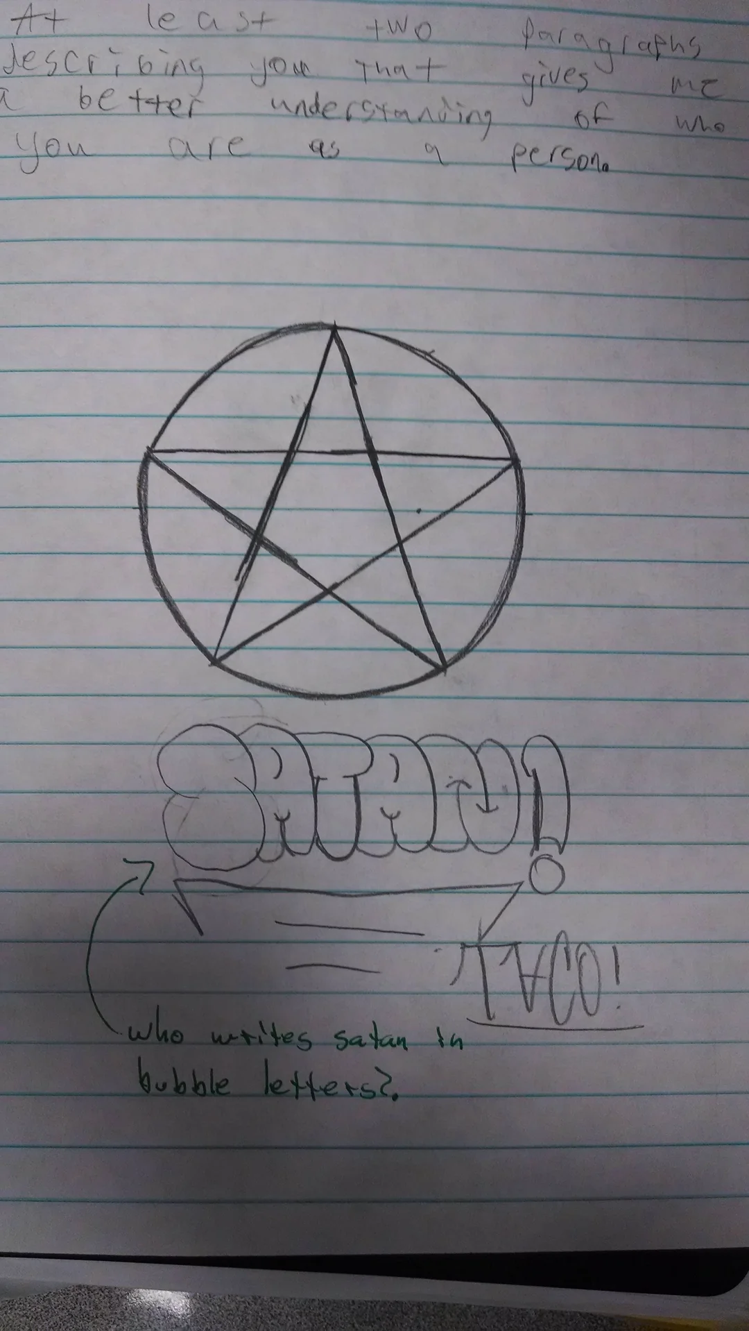 30 Hilarious Comments & Doodles Left By Teachers on Students' Tests 31 My friend doodled on an assignment, the teacher had a question.
