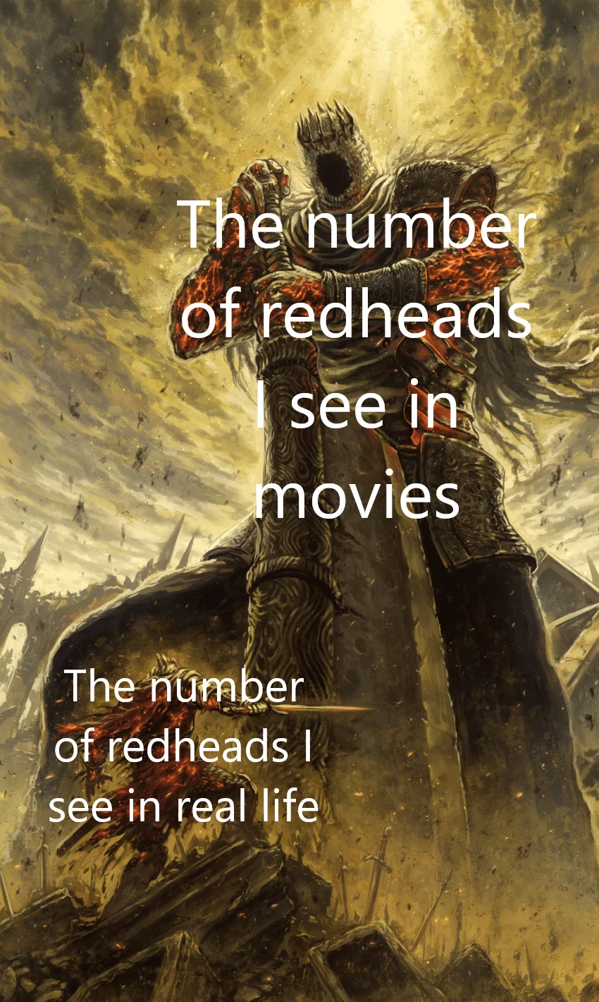 20 Redhead Memes to Celebrate World Redhead Day with Laughter 14 The number of redheads - Redhead Memes