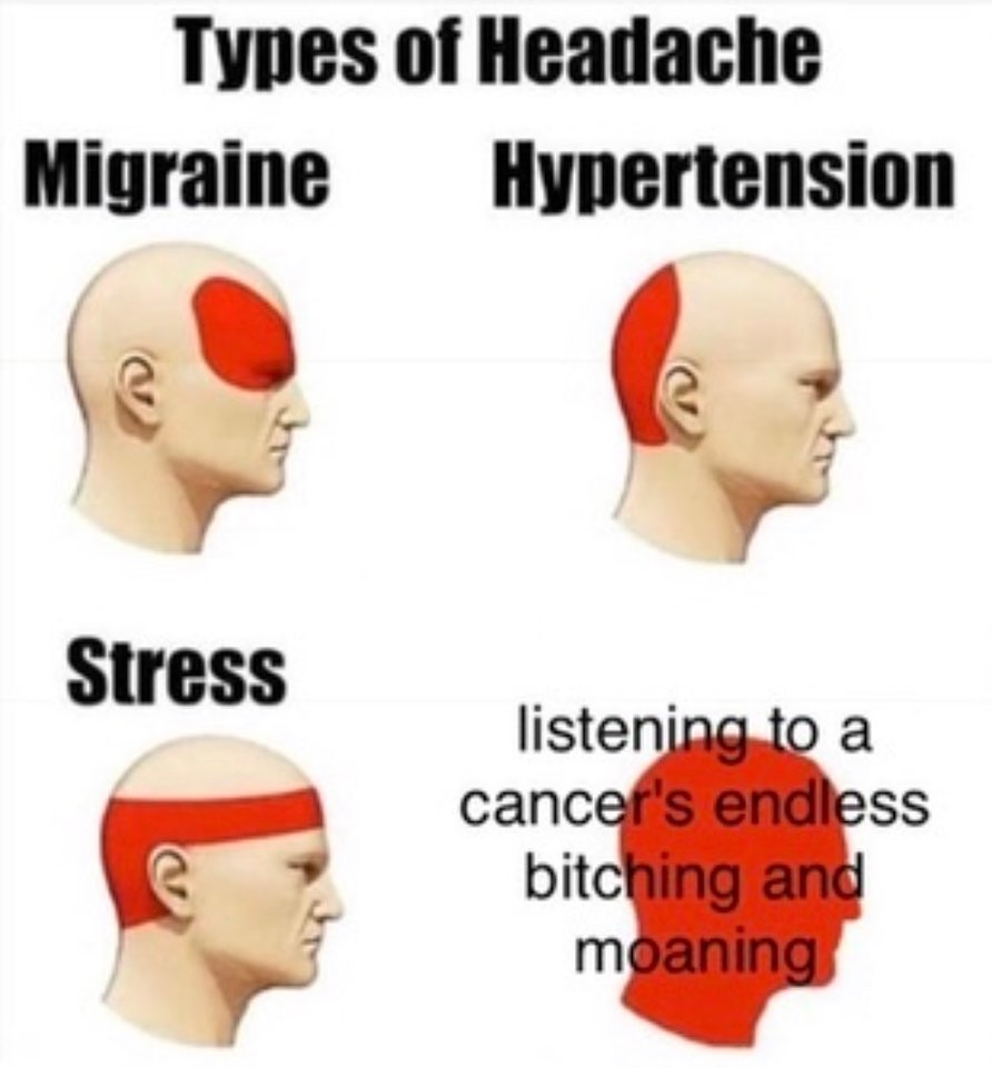 Types of headache - Astrology Memes