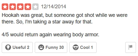 15 Funny Reviews That Prove Truth Is Stranger Than Fiction 3 4/5 because someone got shot- Funny Reviews