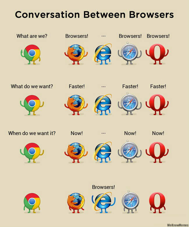 20 Funny Tech Memes That Will Make Every Geek Laugh 2 COnversation between browsers - Funny Tech Memes