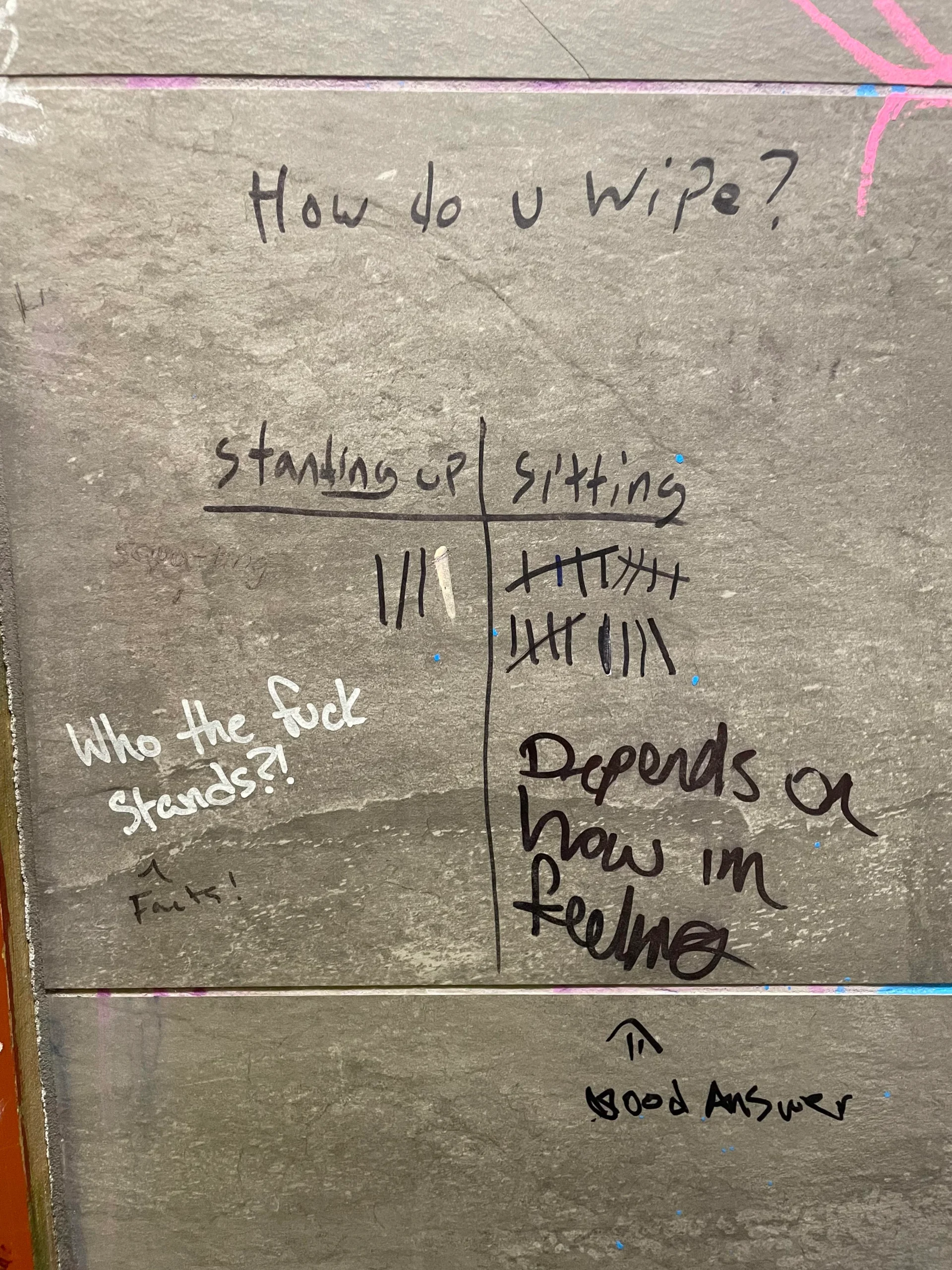 25 Times Bathroom Humor Turned Ordinary Bathrooms into Comedy Gold 11 I love bathroom wall conversations - Bathroom Humor