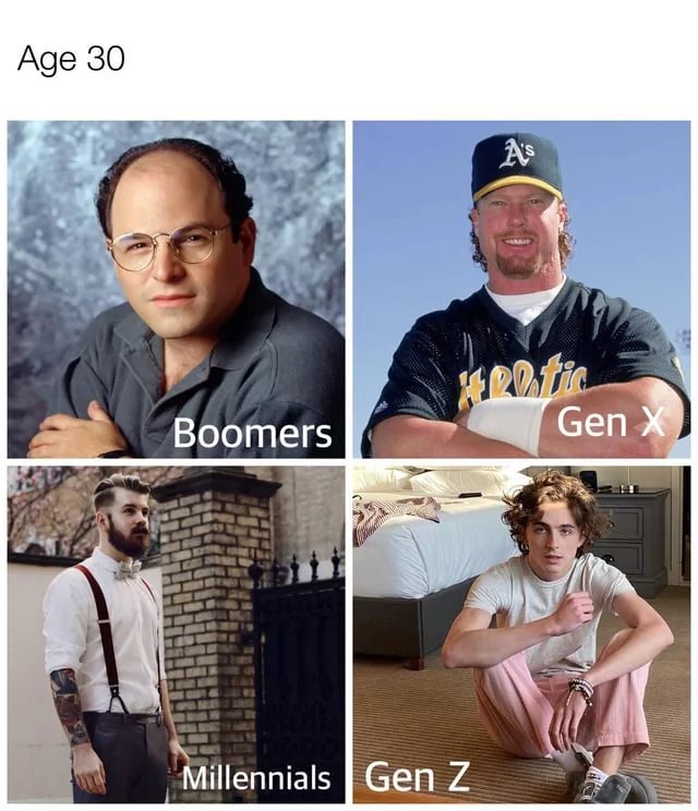 25 Funny Gen Z Memes That Speak the Generation's Language 24 age 30