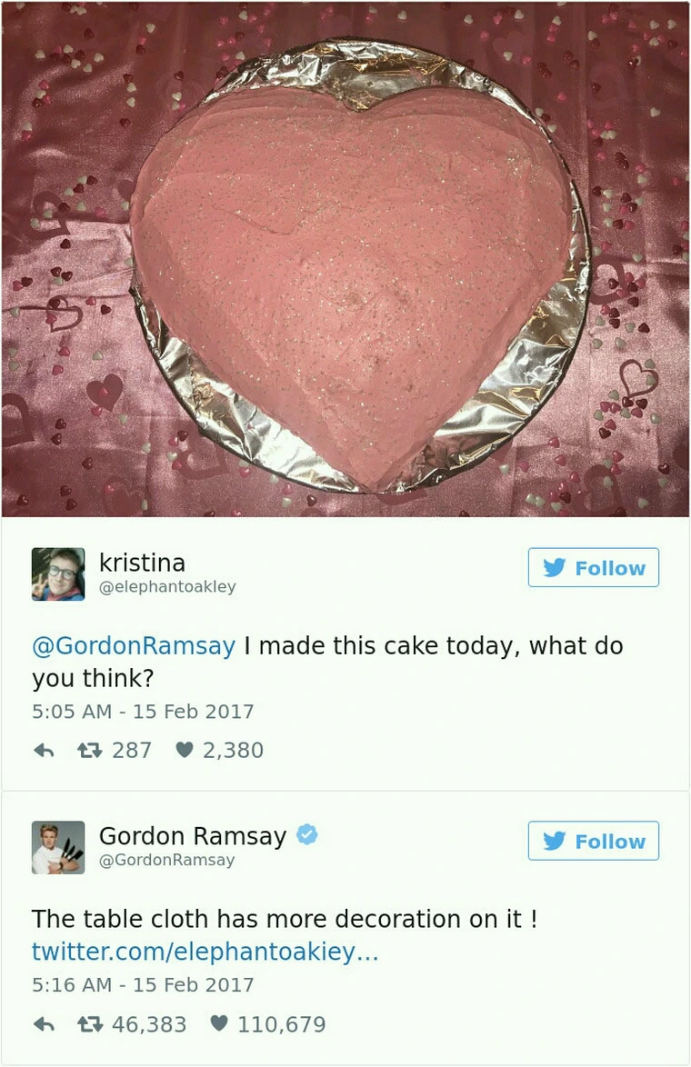 35 Iconic Gordon Ramsay Comments That Destroyed Amateur Chefs 11 I made ths cake today - gordon Ramsay comments