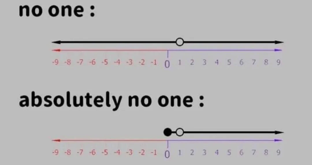 32 Corny Memes That You Cant Help But Laugh At 32 No one