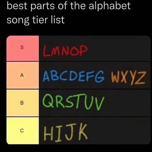 20 Funny Educational Memes Teachers Don’t Want You to See 2 Best parts of alphabet - Funny Educational Memes