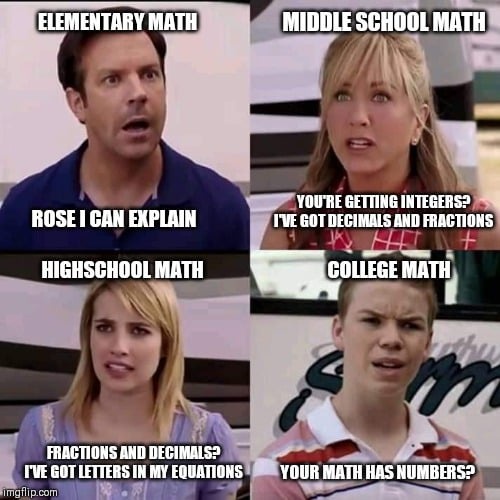 Elementary math