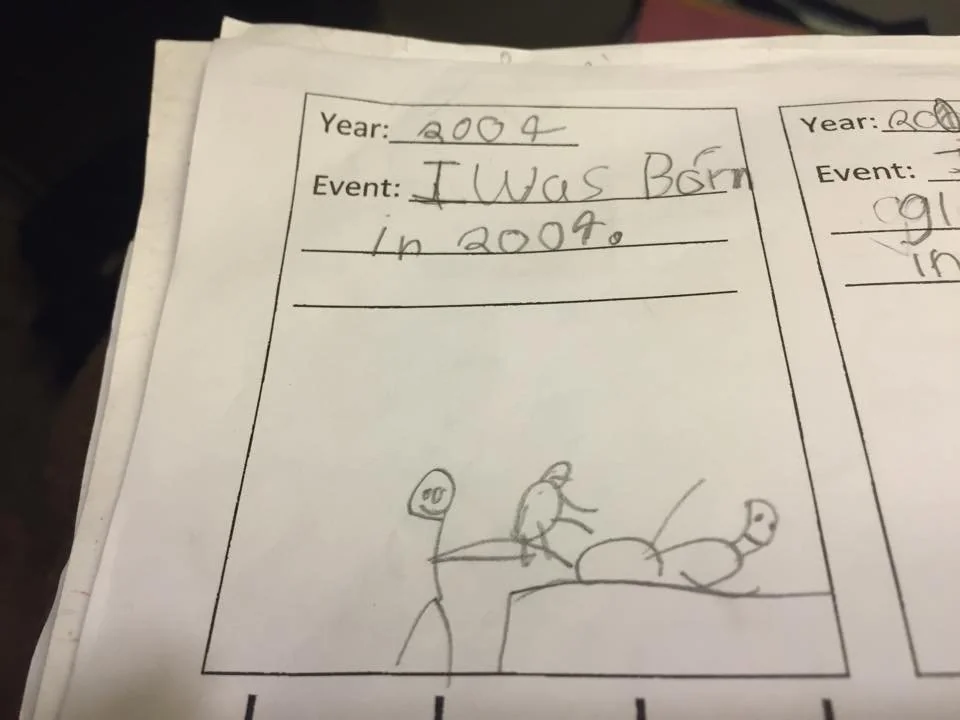 Grading one of my 3rd grade student's homework tonight and came across this beauty. This was.....accurate. Trying to decide if I should give bonus points.  - Kids’ Homework