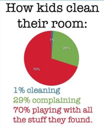 25 Memes So Random, You'll Forget What Day It Is 6 How kids clean