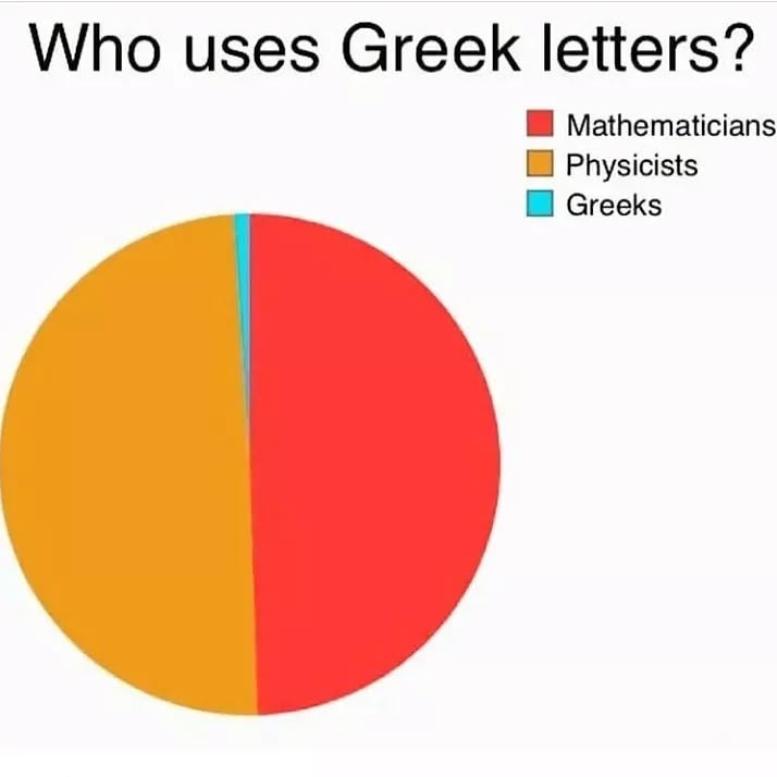 40 Science Memes That Have Been Proven To Cause Laughter 18 Who uses greek letter - science memes