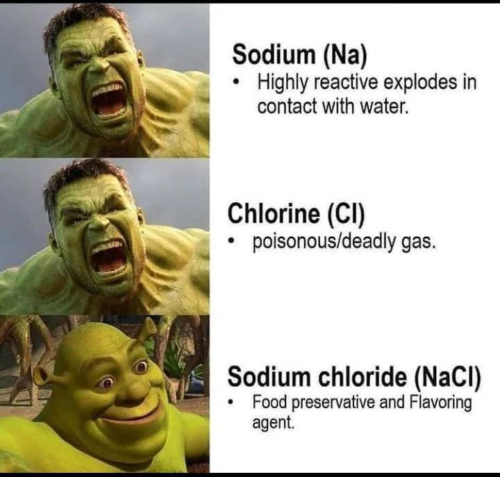 40 Science Memes That Have Been Proven To Cause Laughter 7 Nacl - science memes