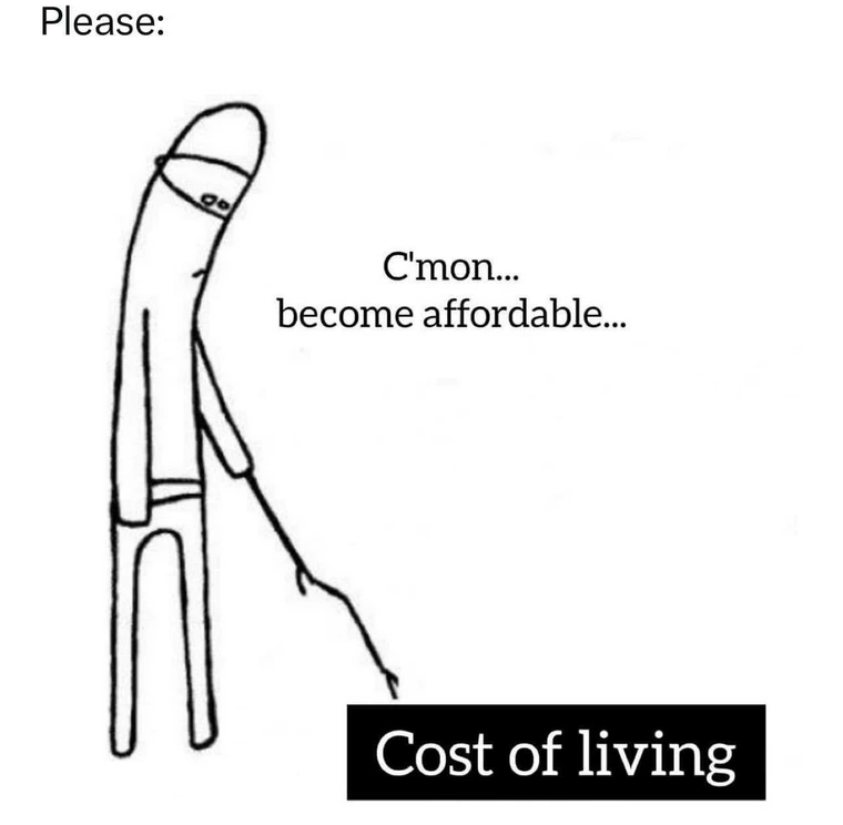 20 Memes to Whisper Sweet Nothings to Your Mind 16 Cost of living