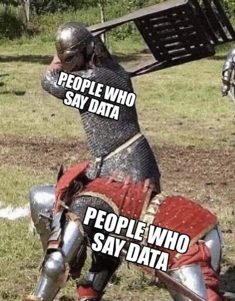 25 Hilarious Memes to Stumble Upon and Never Forget 15 People who say data