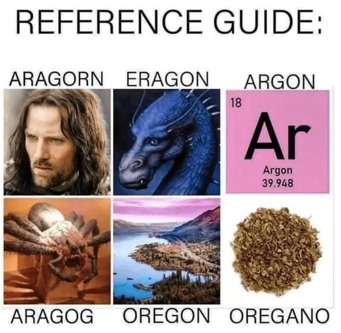 27 Memes That’ll Make You Laugh So Hard, You’ll Forget Your To-Do List 26 Reference guide