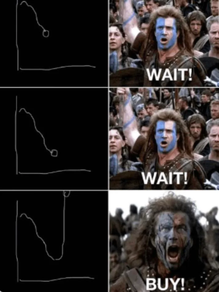 35 Dankest Crypto Memes Guaranteed To Mine Laughter 17 Wait wait buy