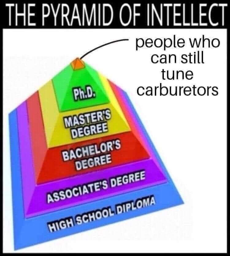 20 Car and Mechanic Memes That’ll Leave You in Tire-Screeching Laughter 16 Pyramid of intellect - Car and Mechanic Memes