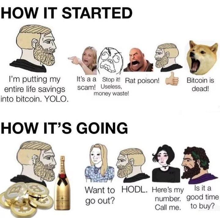 20 Financial Memes That Make You Feel Rich… in Laughter, Not Cash 10 How it started - Financial Memes