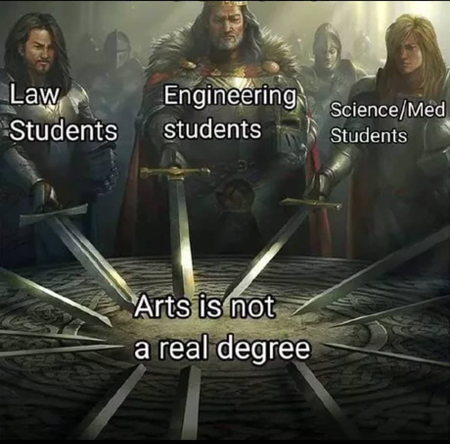 20 Hilarious Memes That Mix High Art with Low-Key Sarcasm 4 Arts is not a real degree