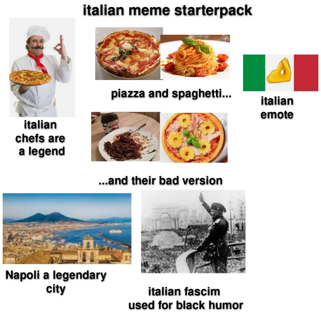 Italianmeme starter pack