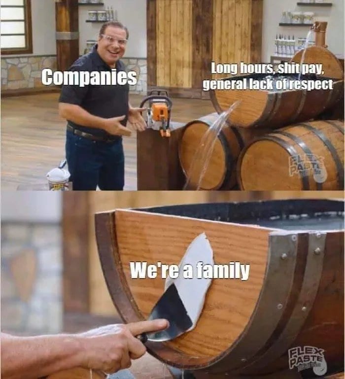 Companies