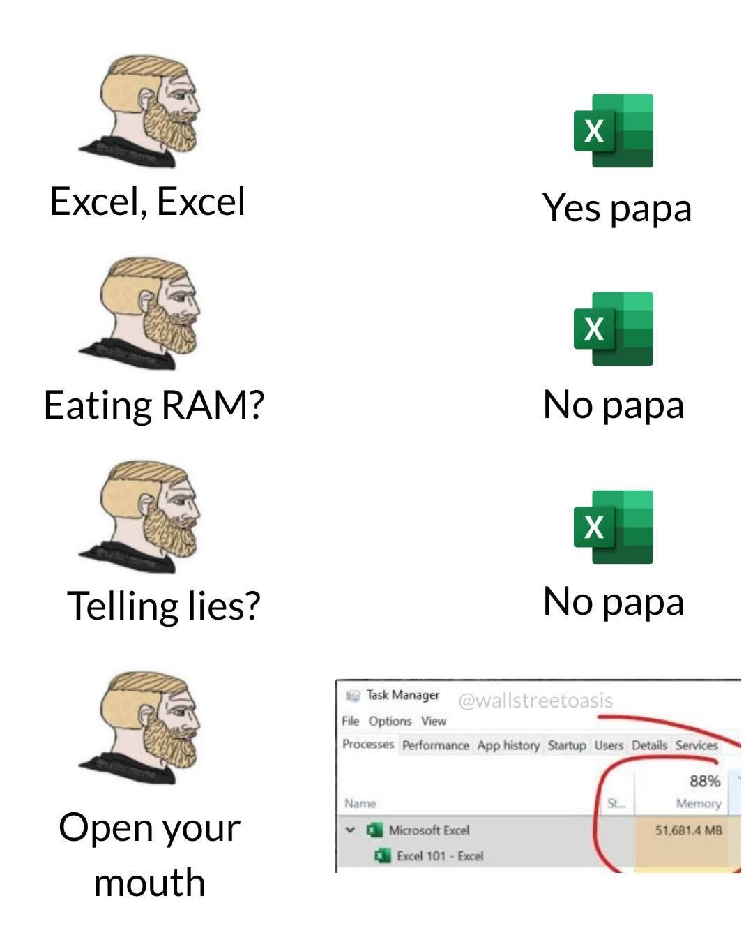 Excel excel
