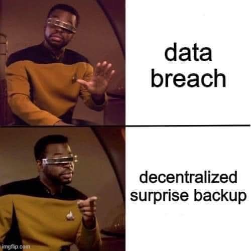 data breach