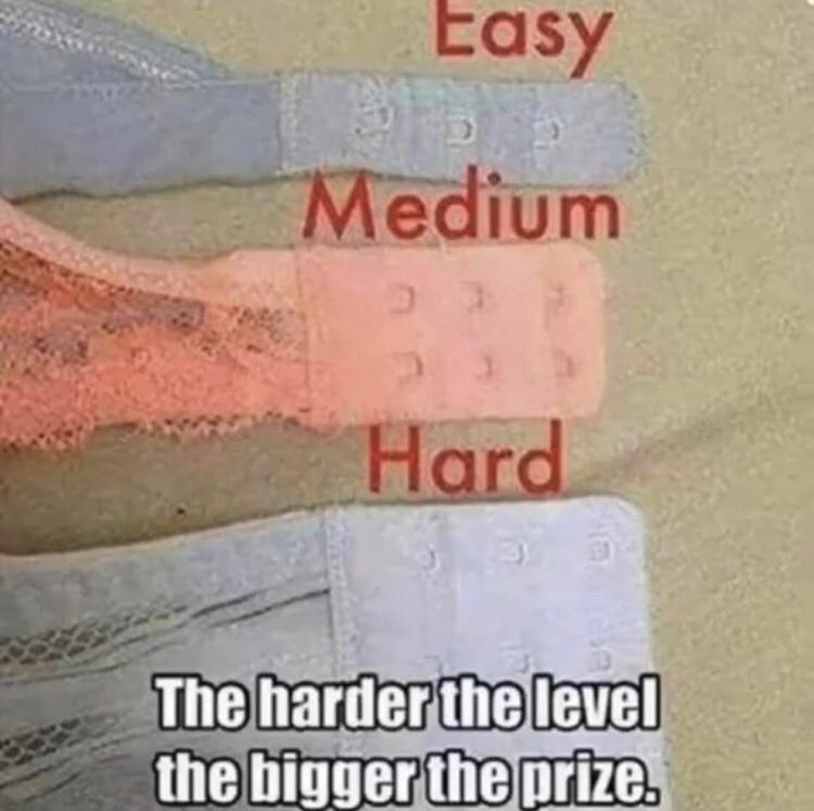 harder the level