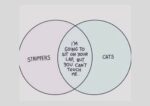 Funny Charts That Solve Problems No One Ever Had - FG.jpeg