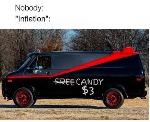 30 Memes That Just Won an Award for Absolutely Nothing 30 Nobody inflation