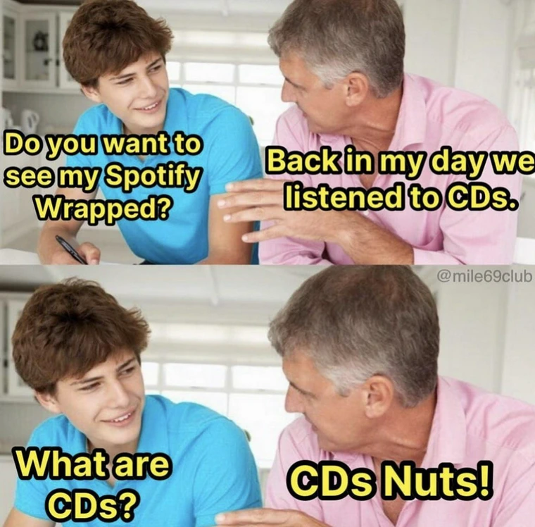 What are cds